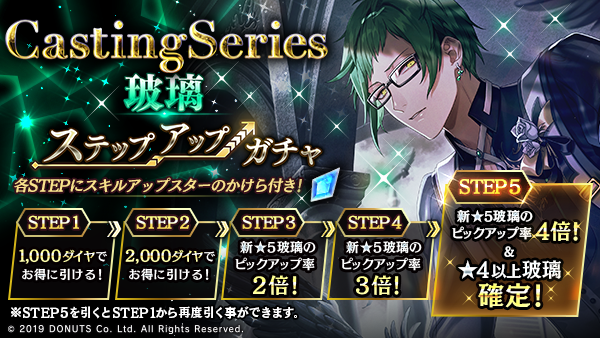 ネコメのプロフィール - ブラスタデータベース@Wiki | BLACKSTAR